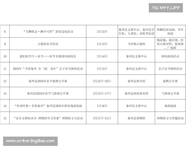 江苏青训营推出位置定制模块助力线卫角卫专项提升显著 江苏青训营推出位置定制模块助力线卫角卫专项提升显著
